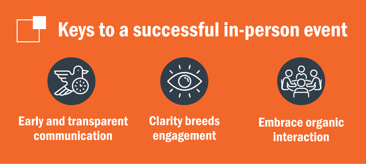 Keys to a successful in-person event: early and transparent communication, clarity breeds engagement, embrace organic interaction
