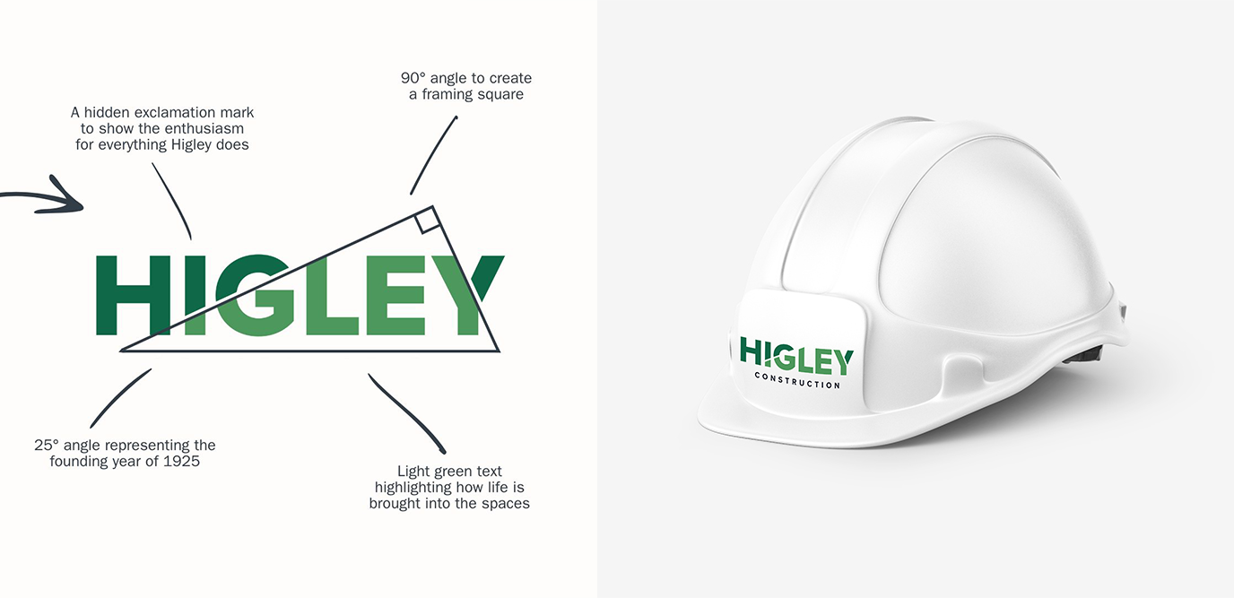 Higley Logo Diagram and Application on Construction Helmet